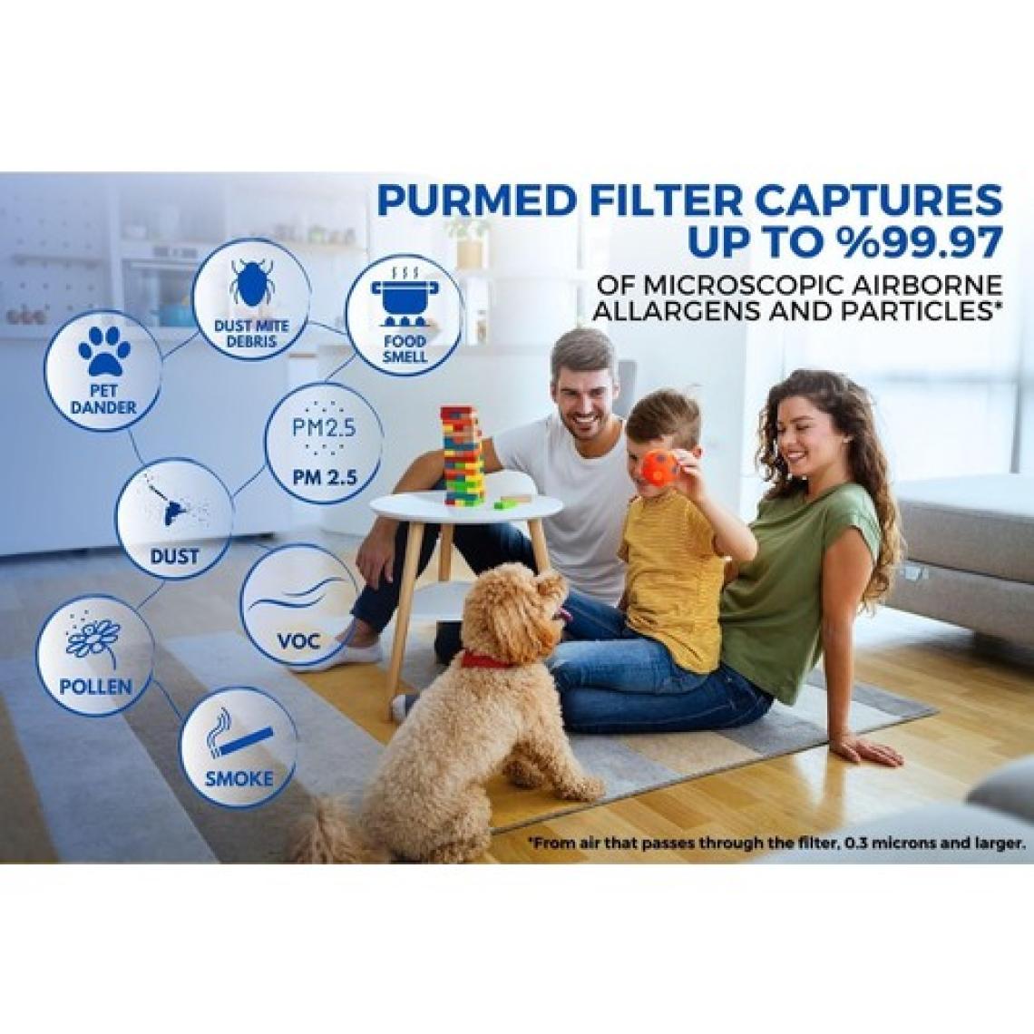 Purmed 10 Adet Xiaomi Air Purifier 4 Compact Uyumlu Toz Tutucu Ön Filtre