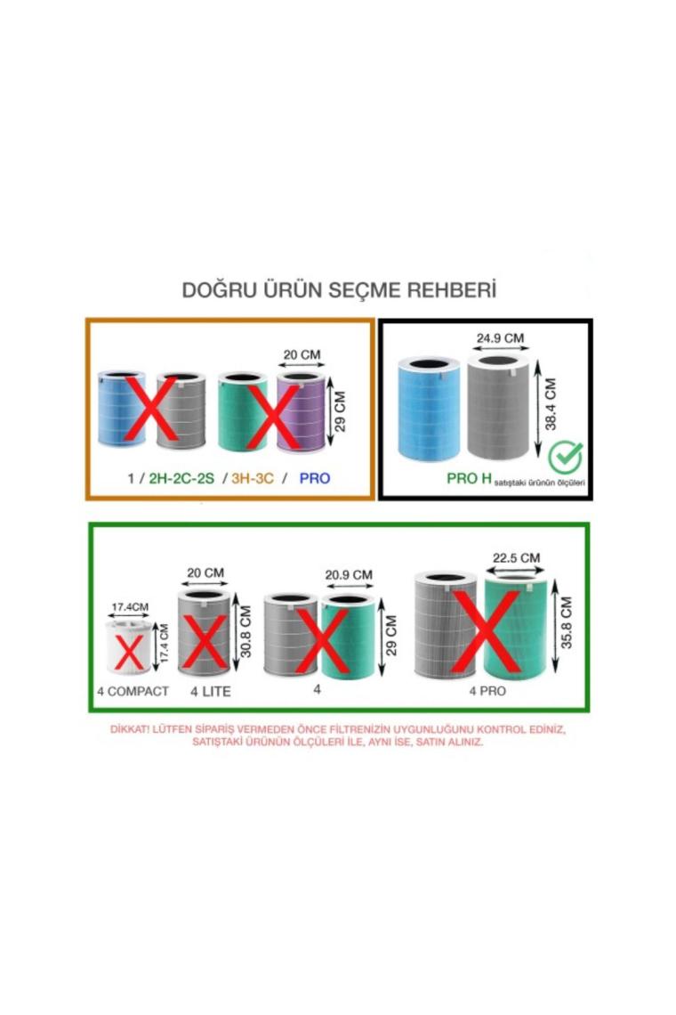 Purmed Xiaomi Pro H Hava Temizleyici Uyumlu Pro H Filtre Gri Hepa+Karbon High Efficiency Rfid