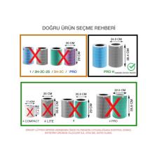 Purmed Xiaomi Pro H Hava Temizleyici Uyumlu Pro H Filtre Gri Hepa+Karbon High Efficiency Rfid