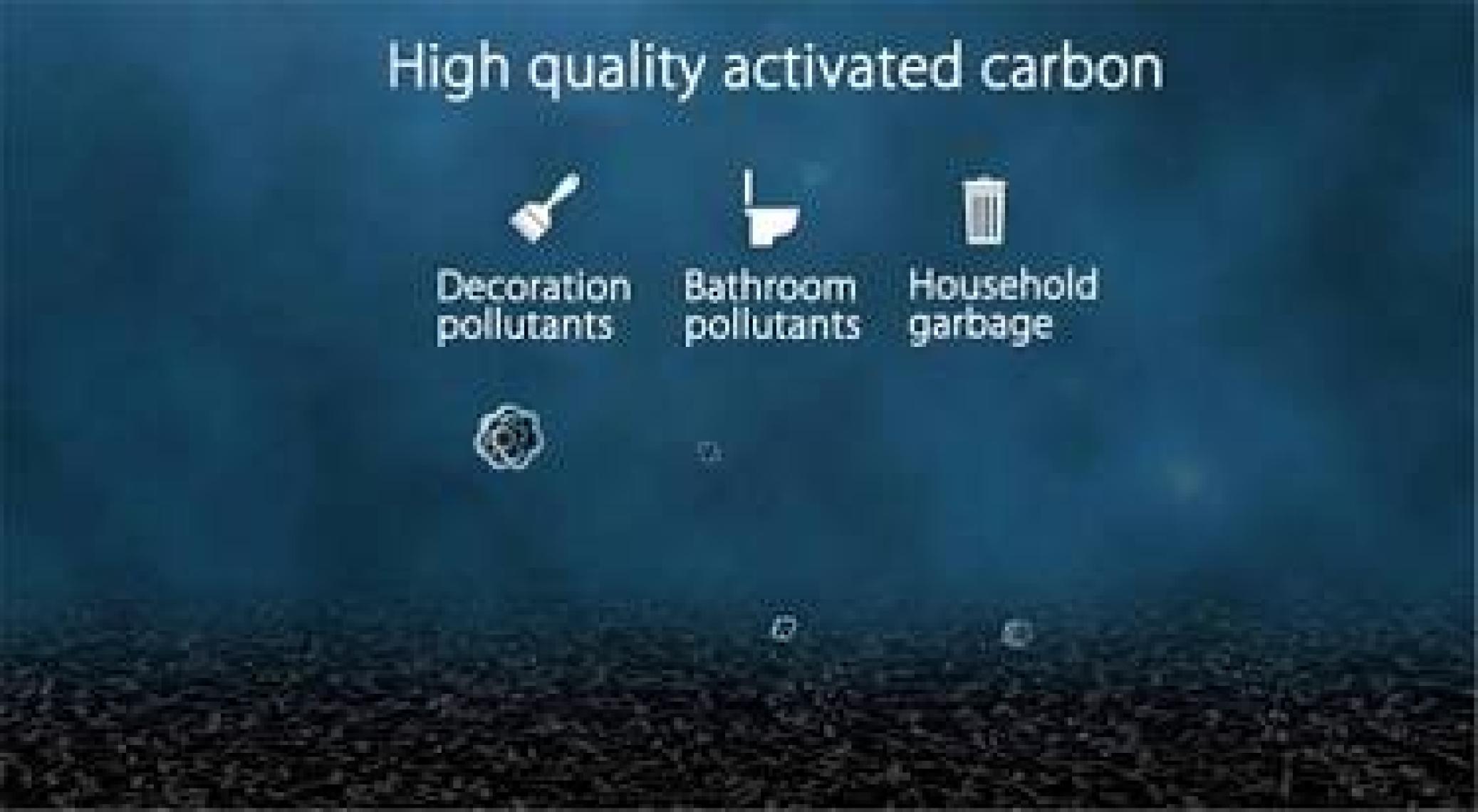 Xiaomi Mi Smart Home Air Purifier Pro/2/2S/2H/3H Akıllı Hava Temizleyici - Yedek Anti Formaldehydre Filtre (%100 İthal A+ Kalite)