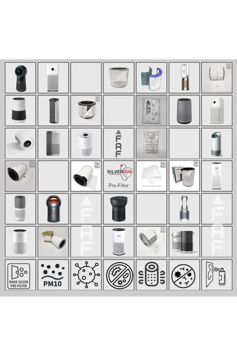 Faf 10 Adet Philips AC1711 Uyumlu Gümüş Iyonlu Elektrostatik Toz Tutucu Ön Filtre