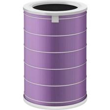 Xiaomi Mi Air Purifier Pro/2/2S/2H/3H Uyumlu Akıllı Hava Temizleyici Antibacterial Filtre (%100 İthal A+ Kalite)