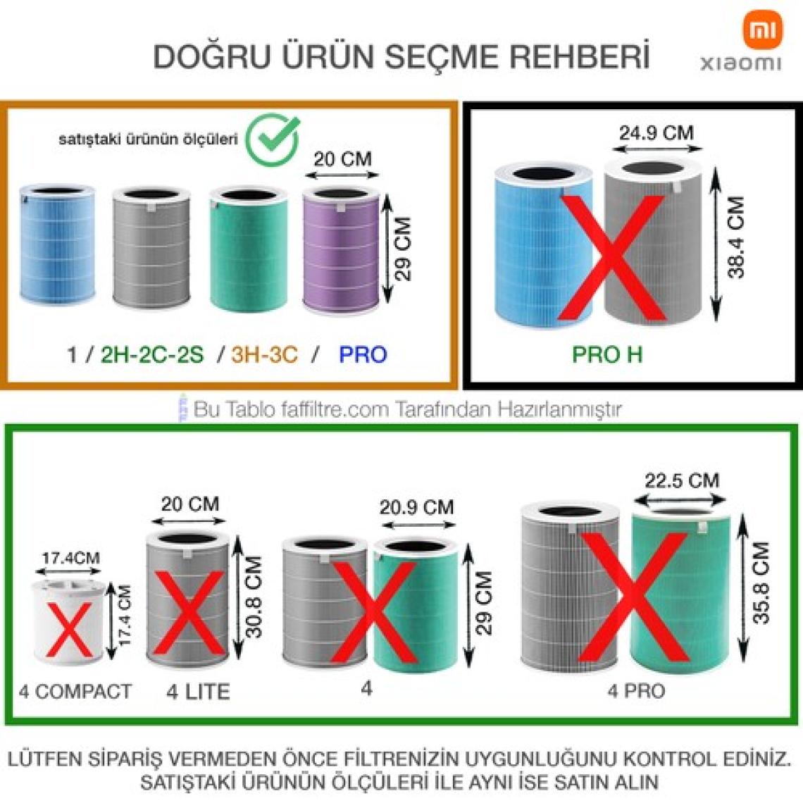 Xiaomi Mi Smart Home Air Purifier Pro/2/2S/2H/3H Akıllı Hava Temizleyici - Yedek Anti Formaldehydre Filtre (%100 İthal A+ Kalite)