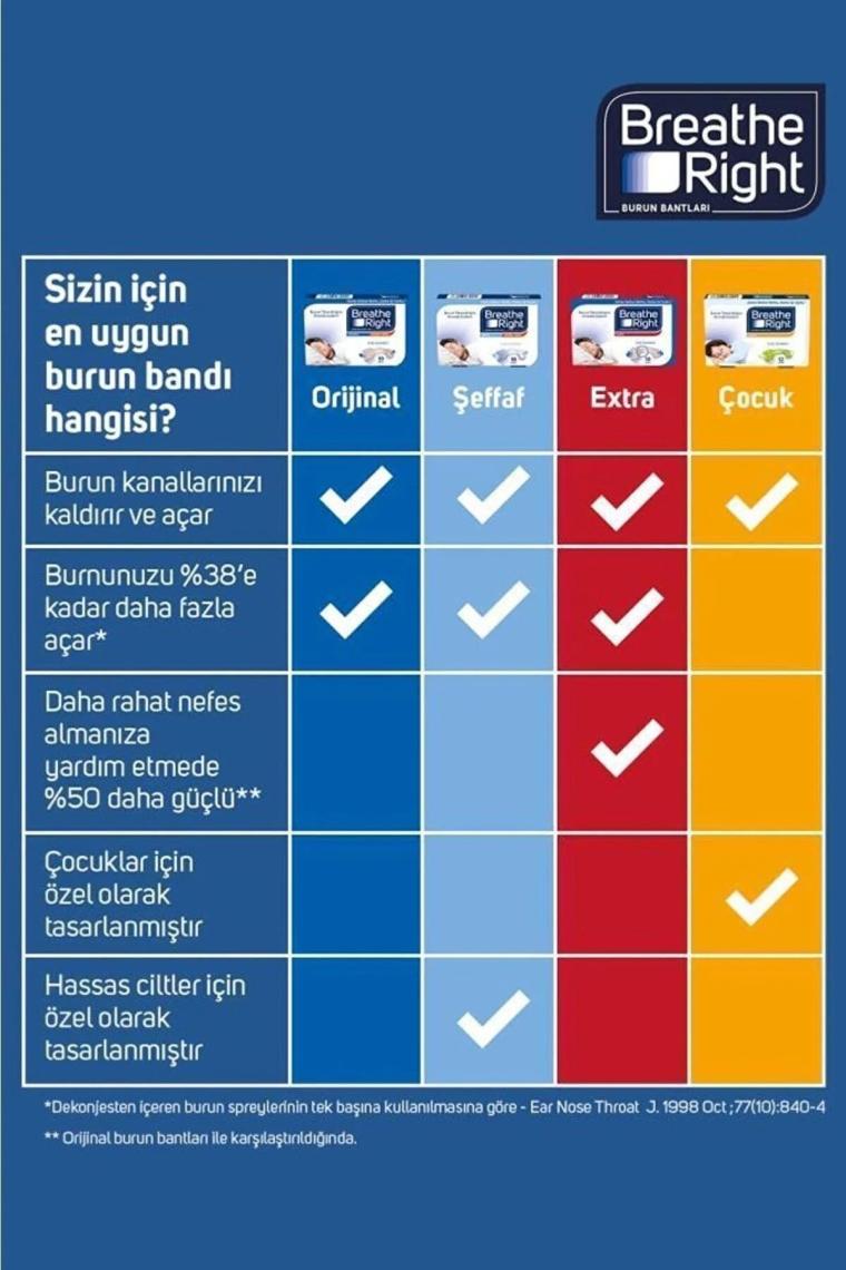 Burun Bandı Klasik Normal Boy 10'lu