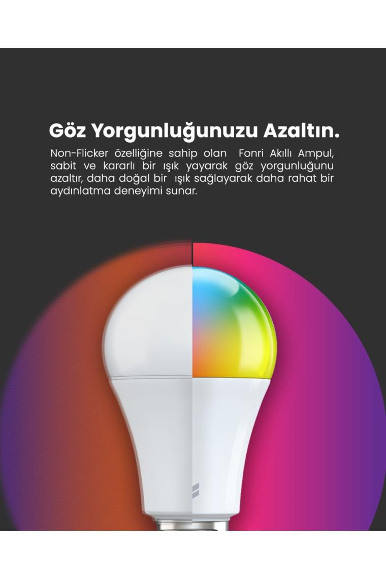 Fonri Akıllı Led Ampul (16.7 Milyon Renk) ve Kablosuz Kapı Pencere Sensörü Seti, Wifi Uzaktan Takip, 2 Yıl Garantili, Tuya Destekli