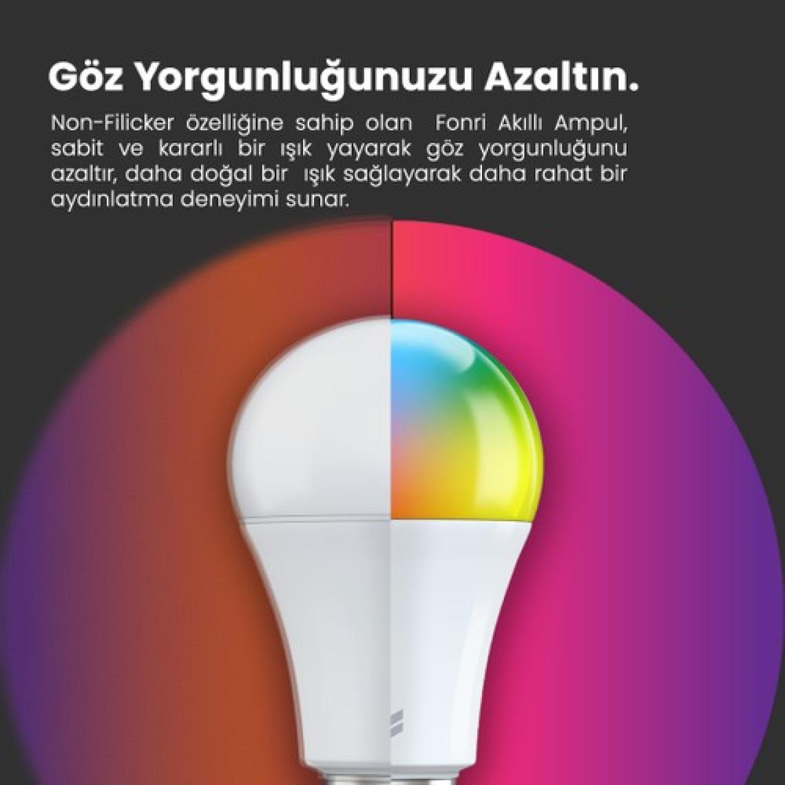 Fonri Akıllı Led Ampul (16.7 Milyon Renk) ve Kablosuz Kapı Pencere Sensörü Seti, Wifi Uzaktan Takip, 2 Yıl Garantili, Tuya Destekli