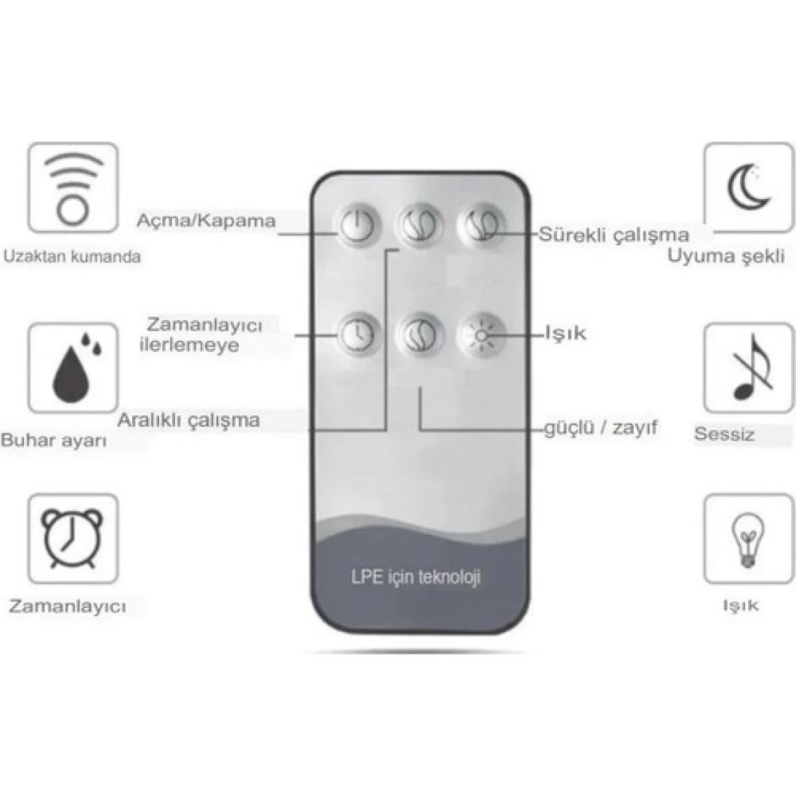 Centerstore Premium Kalite 550 ml Hava Nemlendirici Aromatik Oda Kokusu Difüzörü 7 Farklı Işıklı Buhar Makinesi