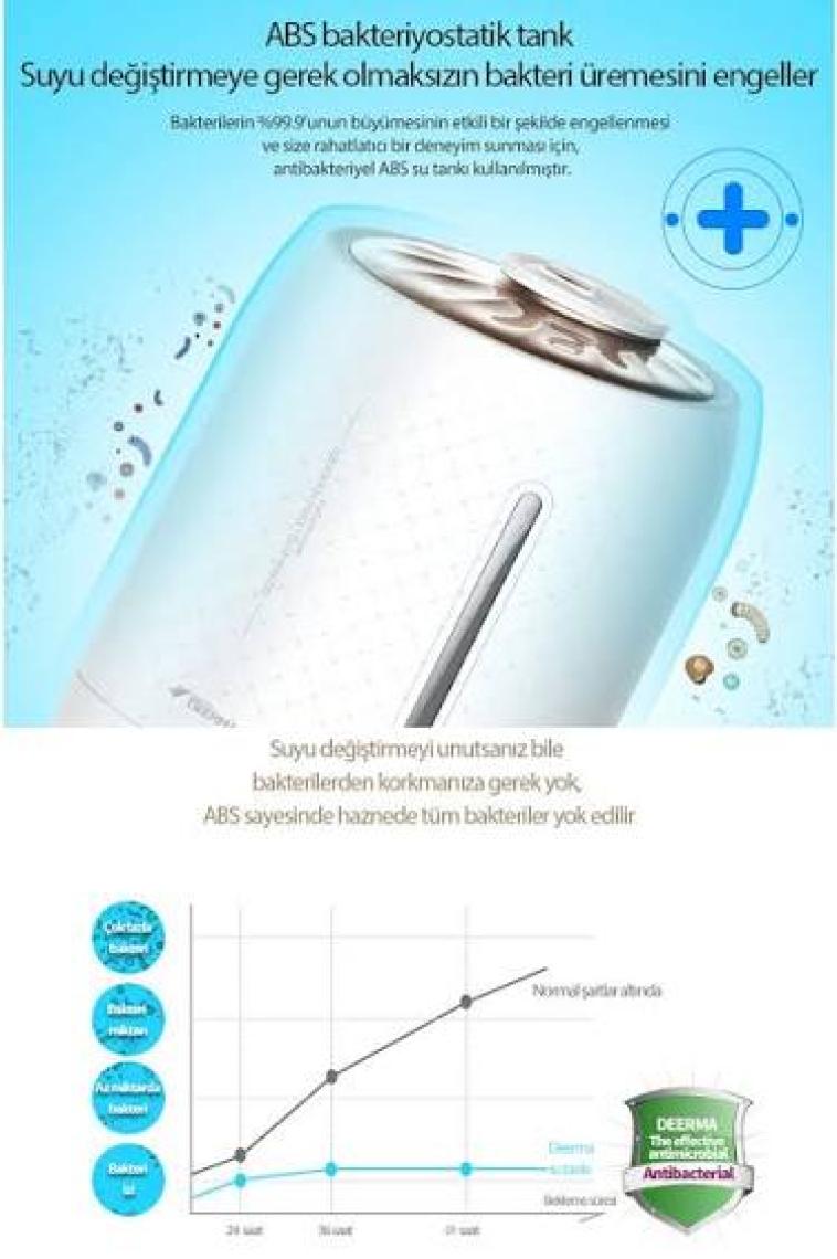 Deerma F600 Dijital Ultrasonik Buhar Makinası 5 lt - İyonizersiz
