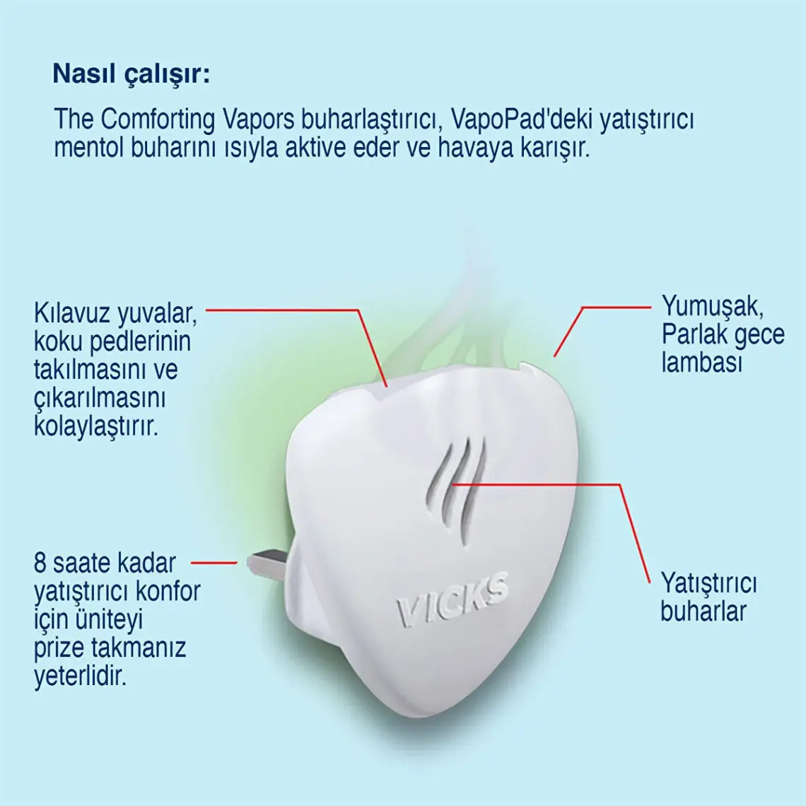 Vicks Vh1700 Comforting Vapors Rahat Nefes