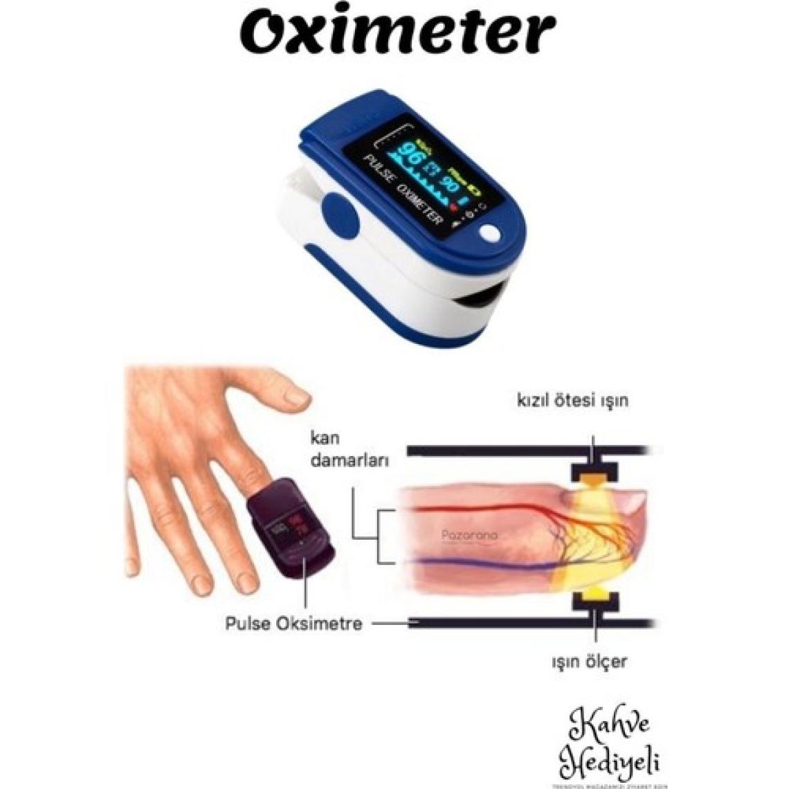 Breath Fingertip Pulse Oximetre Taşınabilir Parmak Ucu Kalp Atış Hızı Kan Oksijen Bilgisi Nabız Oksijen Ölçüm Cihazı Oximeter