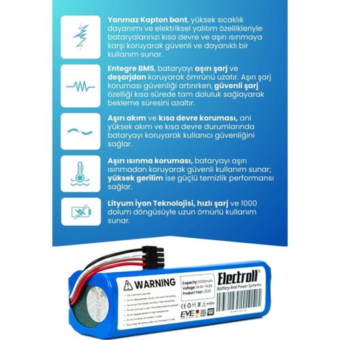 Electroll Anker Eufy Robovac L70 Hybrid Batarya (Orjinal Kapasite) 5.200MAH Pil Robot Süpürge Batarya Değişimi