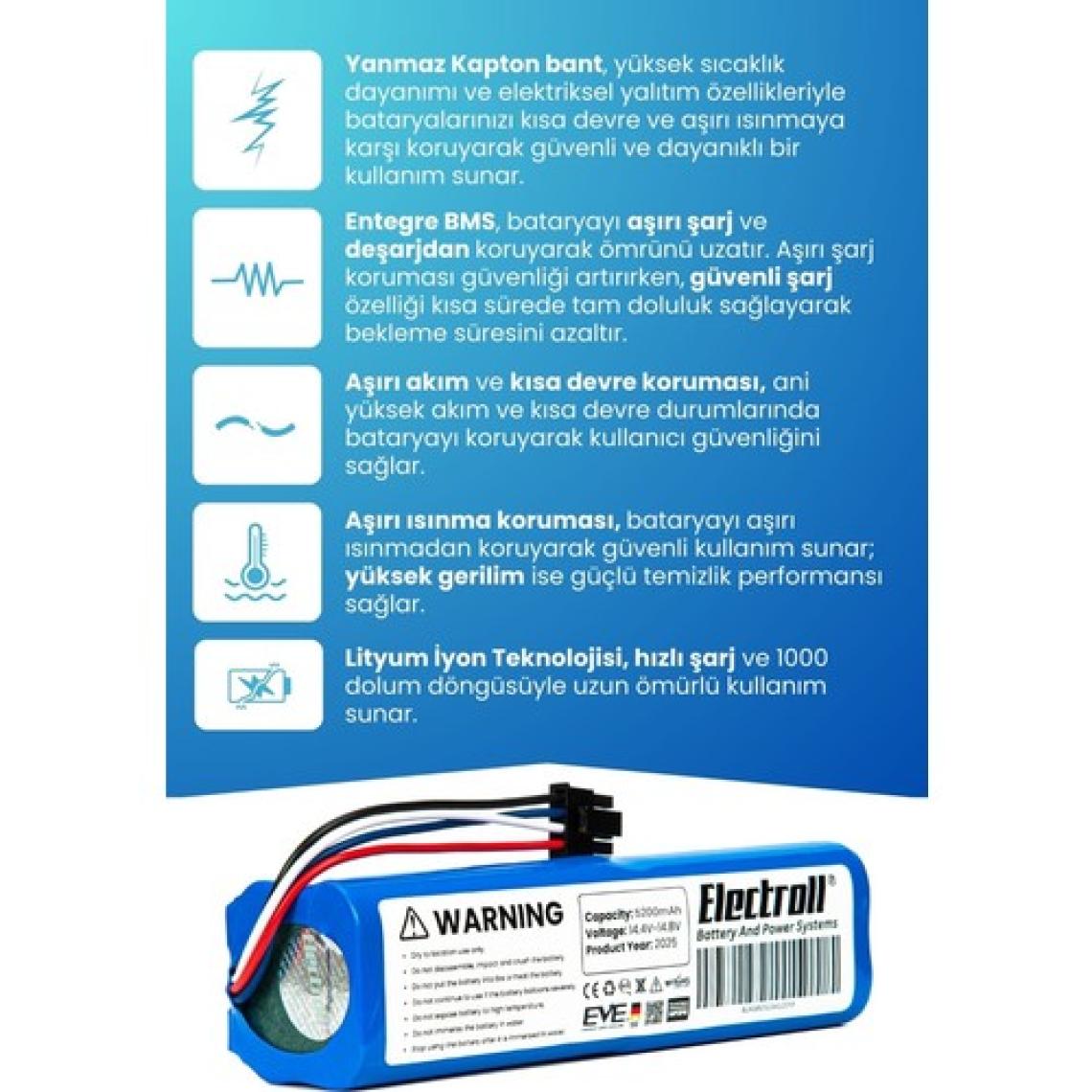Electroll Dreame Mop F9 Uyumlu Batarya (ORJİNAL KAPASİTE) 5200mah Akıllı Pil Robot Süpürge Bataryası Değişimi