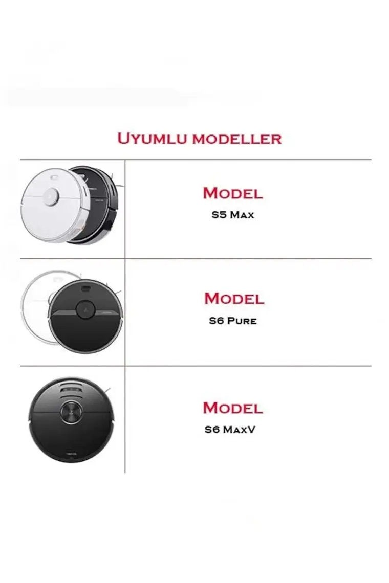 iBrush Roborock S5 Max Uyumlu 2li Hepa Filtre ve 2li Yan Fırça