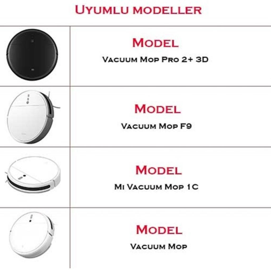 Xiaomi Mijia 1C Uyumlu 4 Parça Set