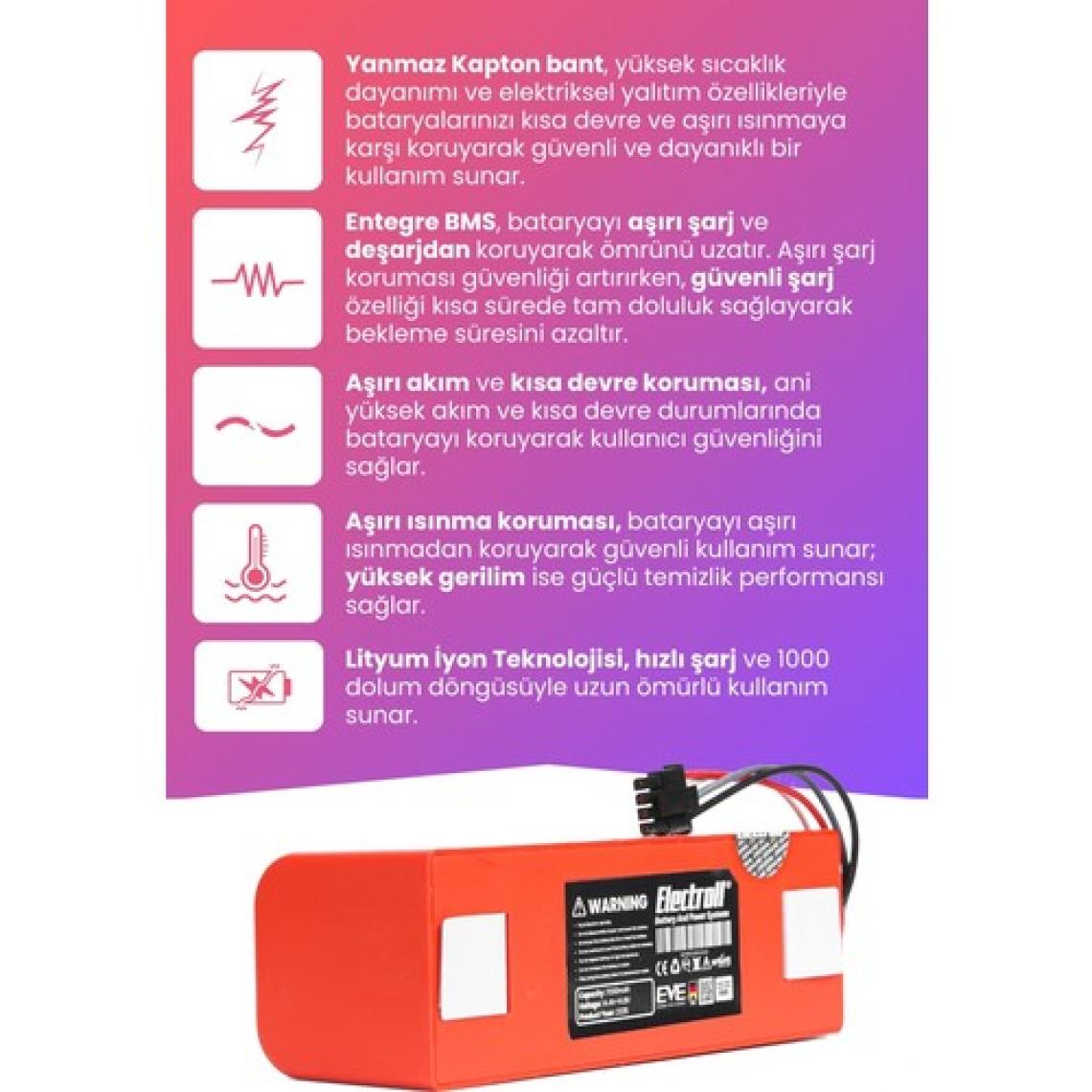 Electroll Roborock S7 Uyumlu Batarya (Maksimum Kapasite) 7000MAH Pil Kutulu Robot Süpürge Bataryası Değişimi