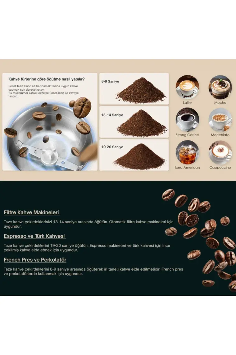 RossClean Grind Kahve ve Baharat Öğütücü (RossClean Türkiye Garantili)