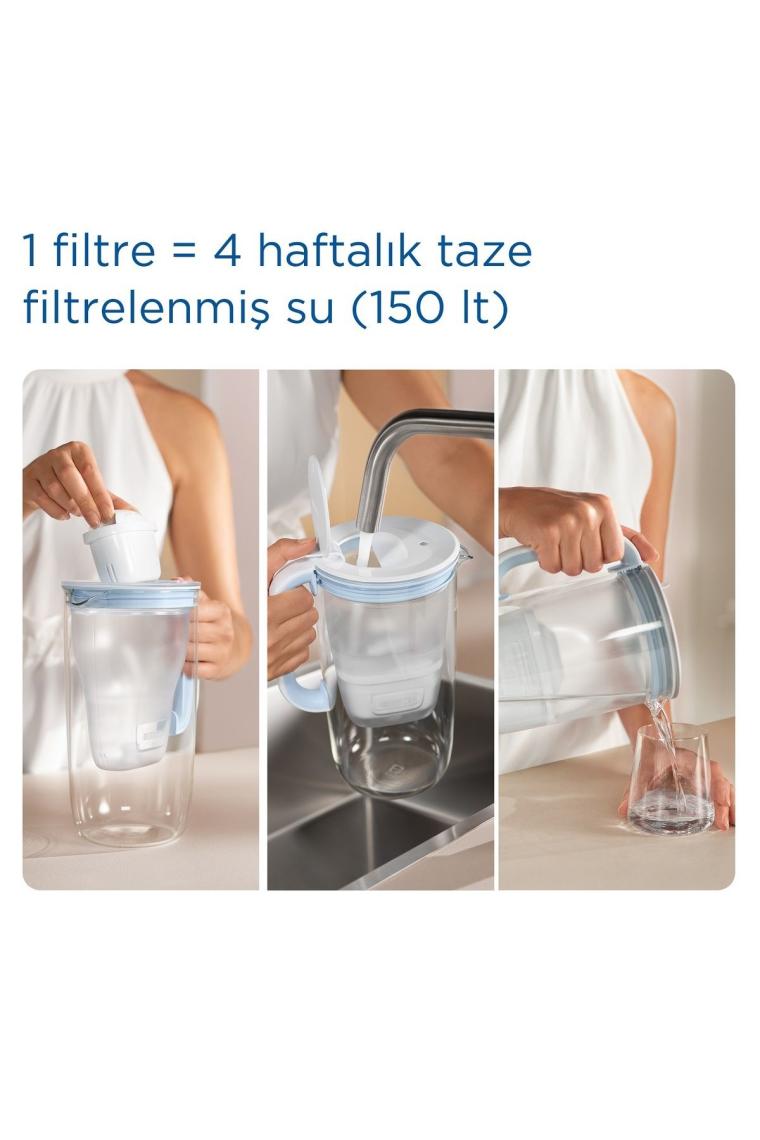 Brita Maxtra Pro All in 1 2'li Su Arıtma Filtresi