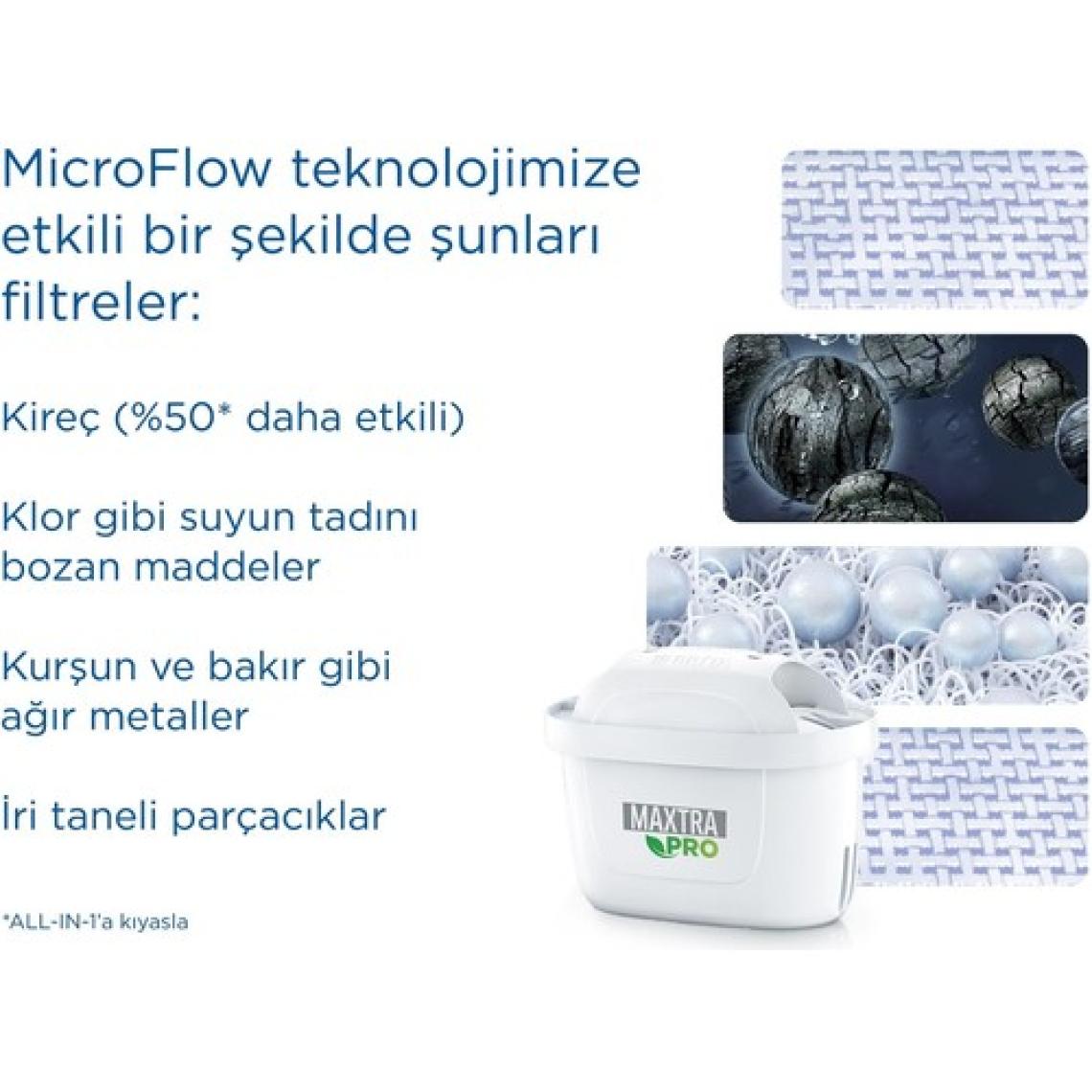 Brita Maxtra Pro Kireç Uzmanı 2'li Su Arıtma Filtresi