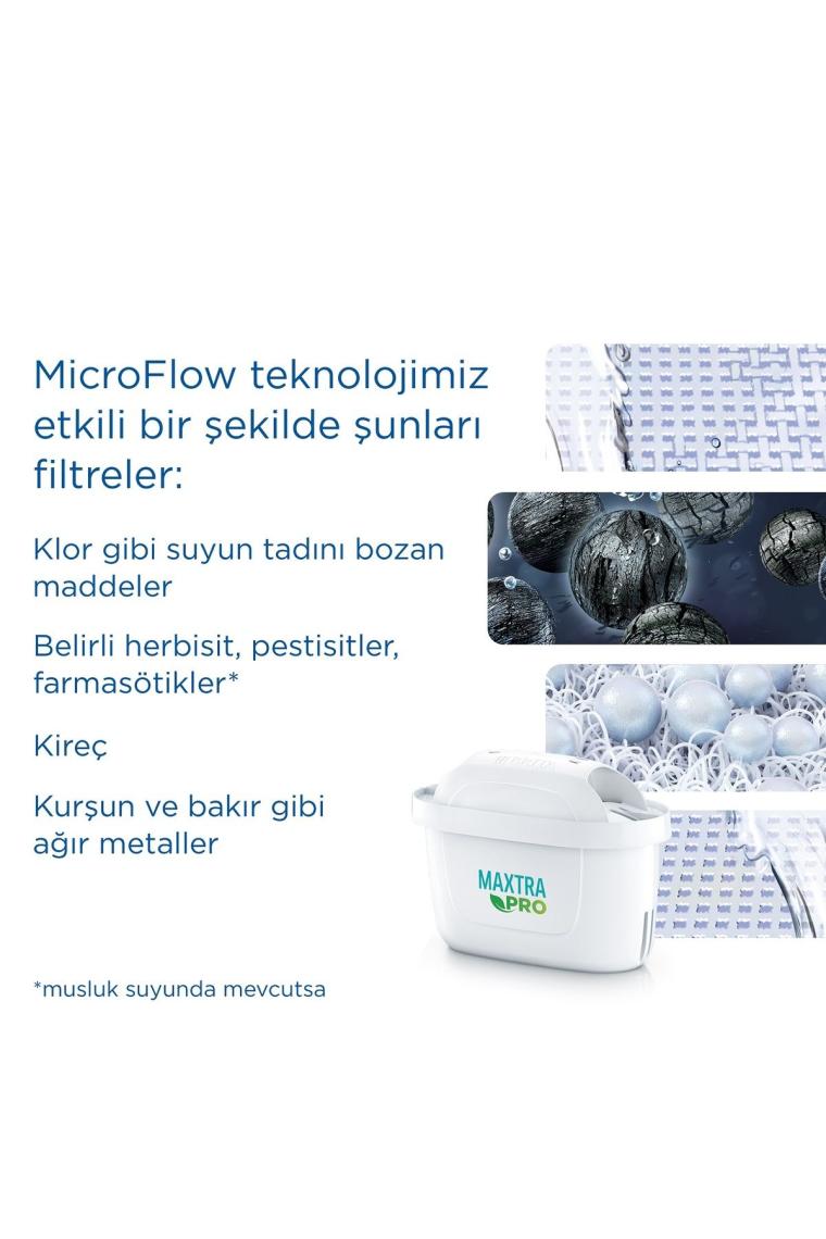 Brita Maxtra Pro All in 1 3'lü Su Arıtma Filtresi