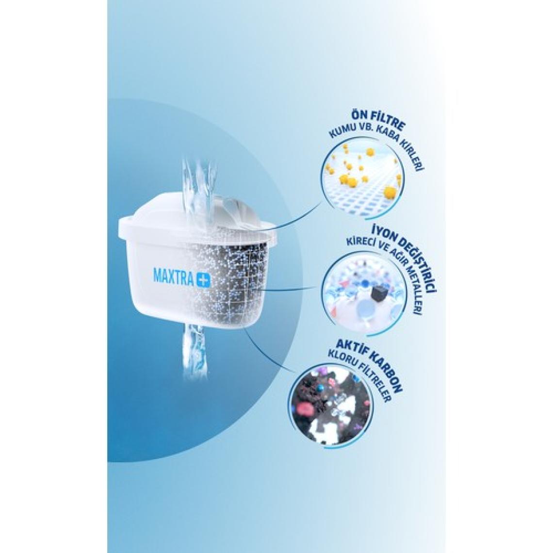 BRITA Marella XL 3 Filtreli Su Arıtma Sürahisi - Mavi