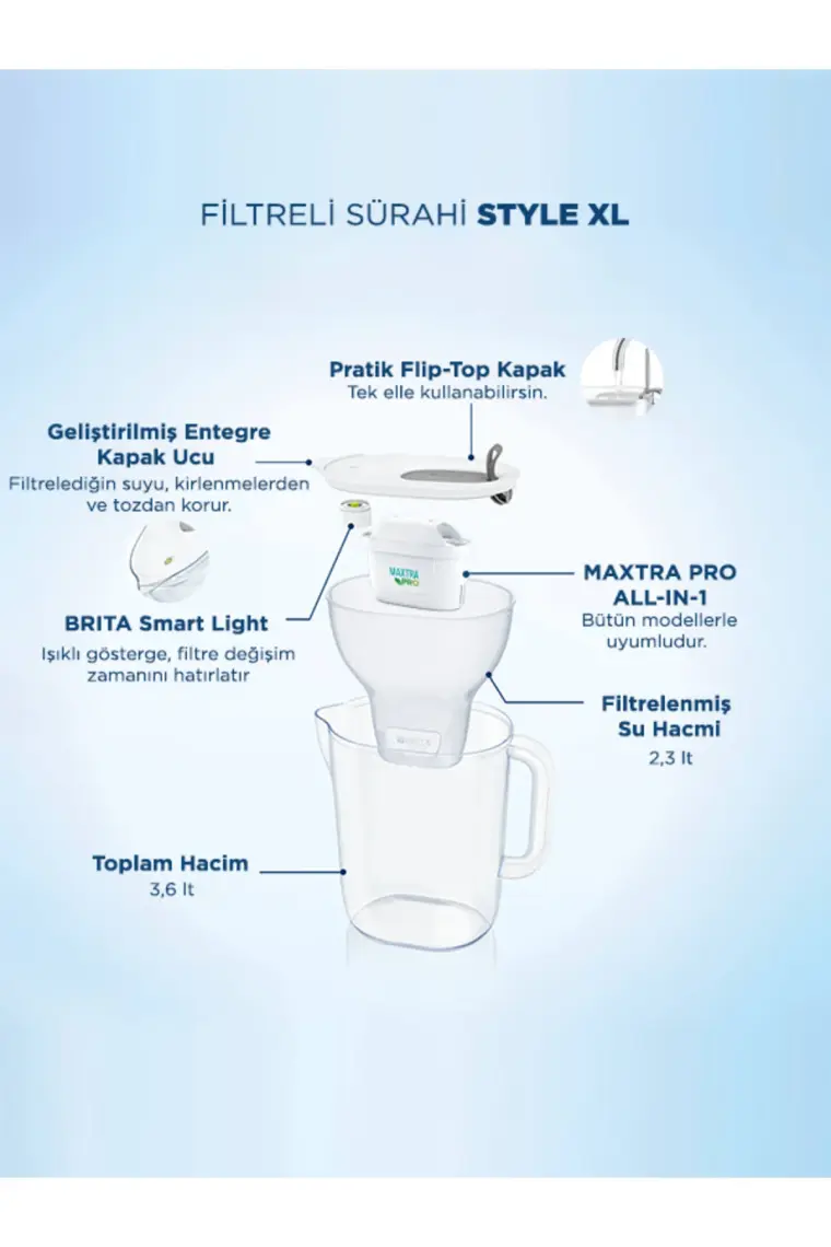 BRITA Style XL 3x Maxtra Pro All-In-1 Filtreli Su Arıtma Sürahisi - Gri 3,5 lt