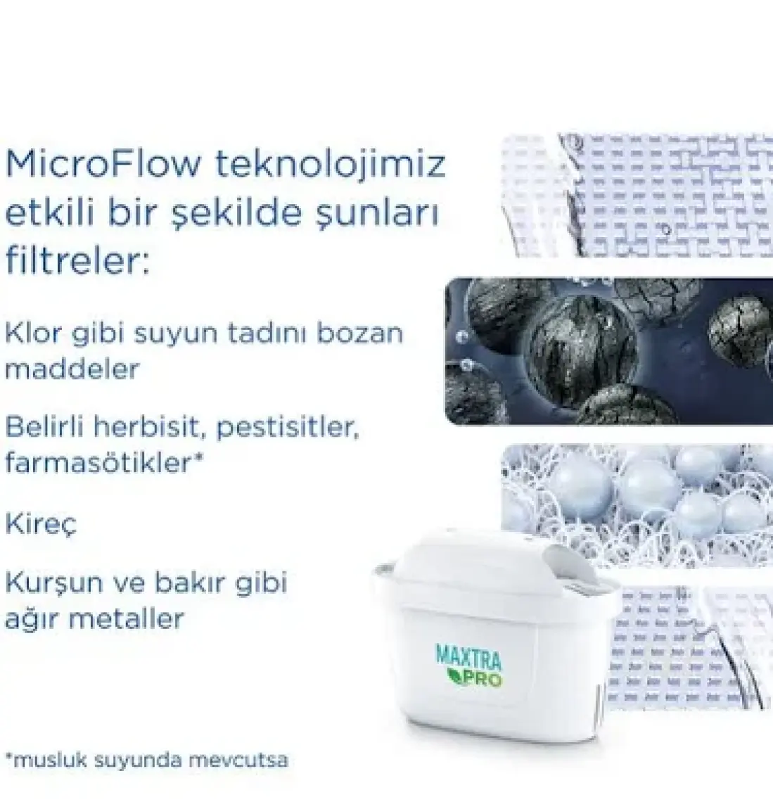 BRITA Maxtra Pro All-In-1 Yedek Su Arıtma Filtresi 5'li