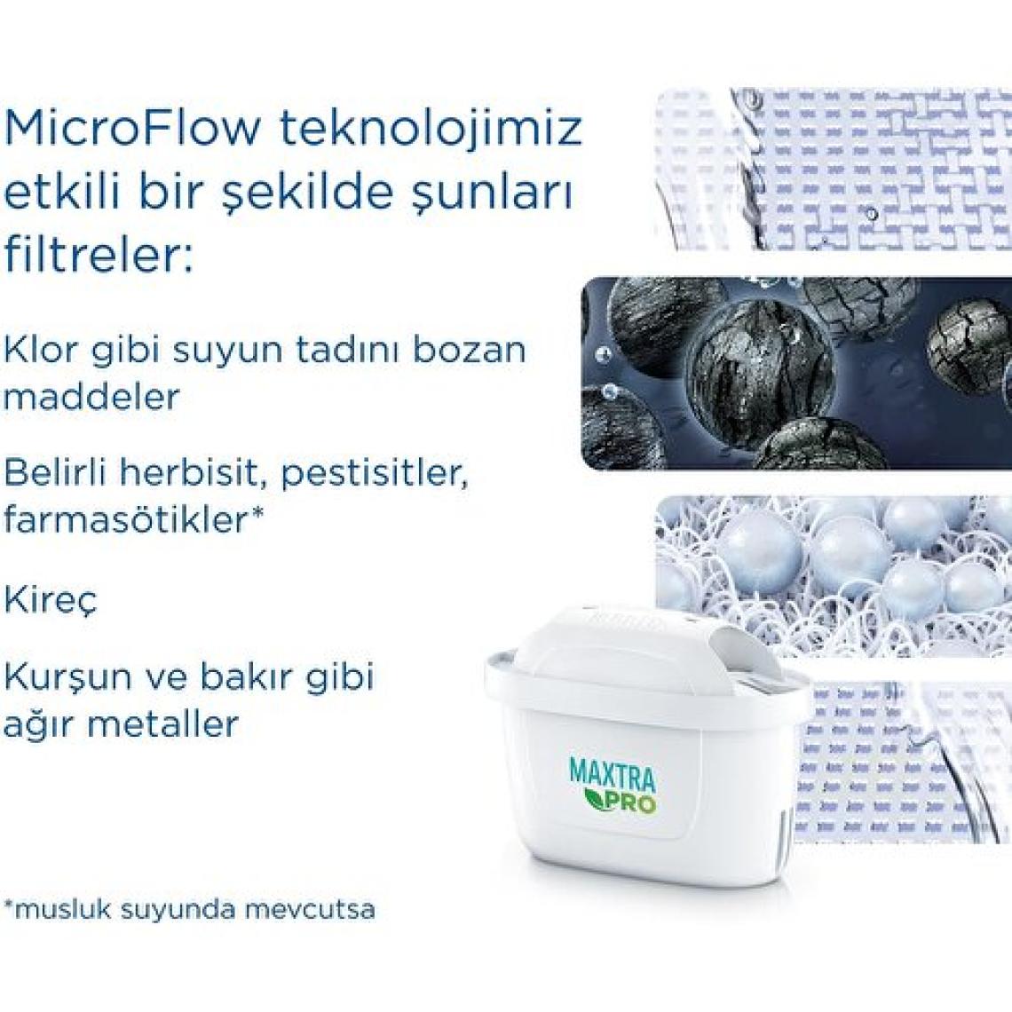 Brıta Marella XL ''3x Maxtra Pro All-İn-1 Filtreli'' Su Arıtma Sürahisi - Beyaz
