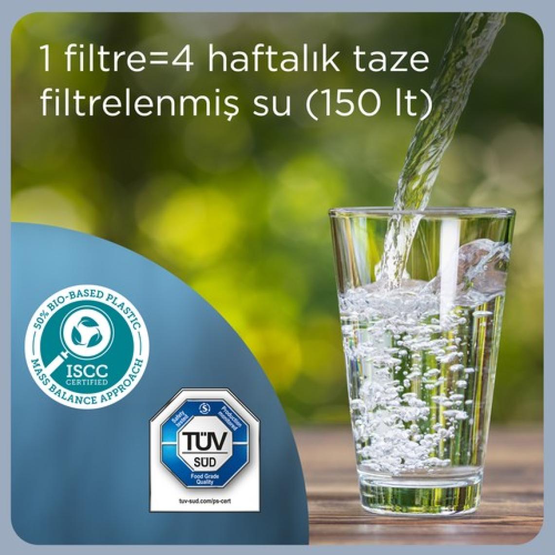 BRITA Maxtra Pro All-In-1 Yedek Su Arıtma Filtresi 10'lu