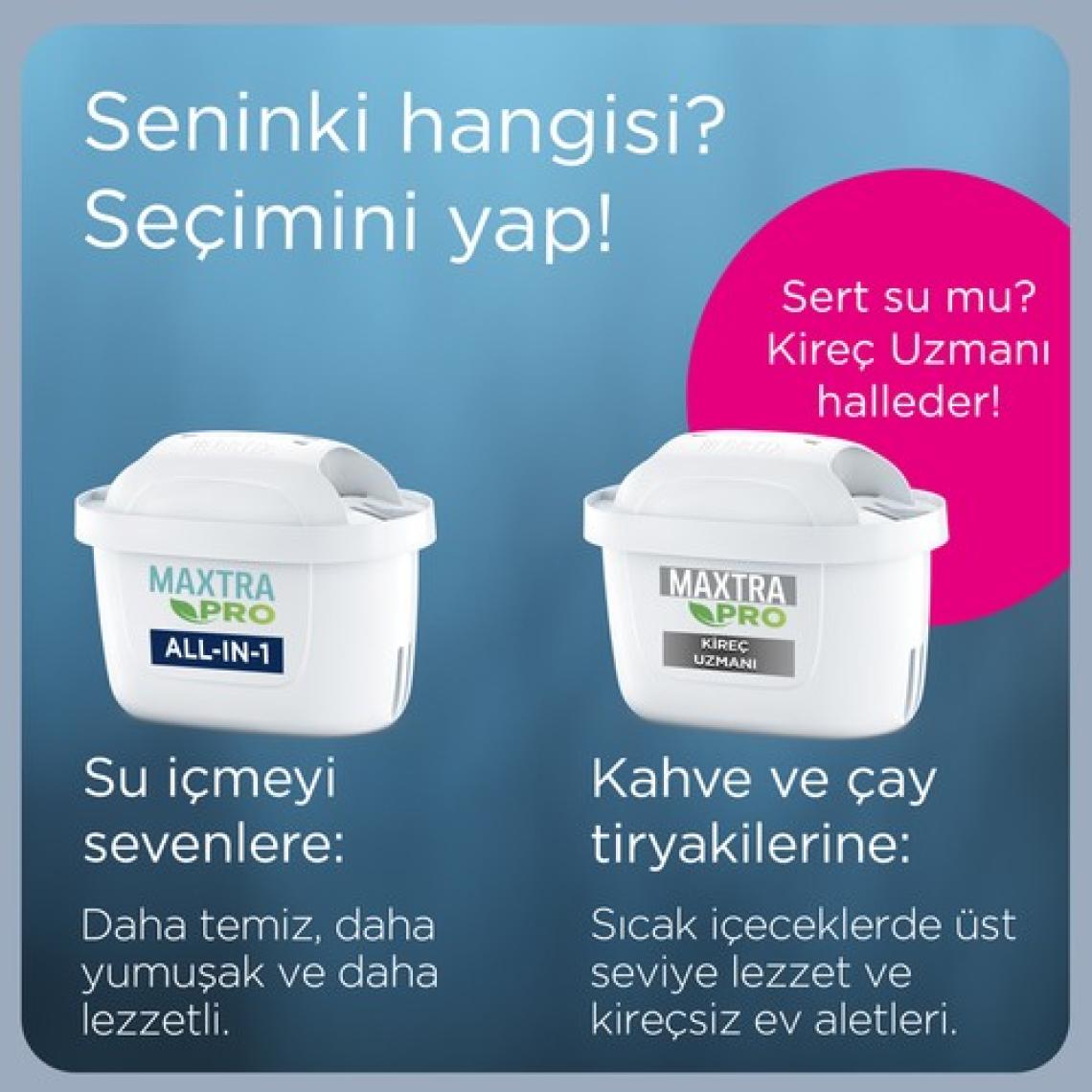 BRITA Maxtra Pro All-In-1 Yedek Su Arıtma Filtresi 10'lu