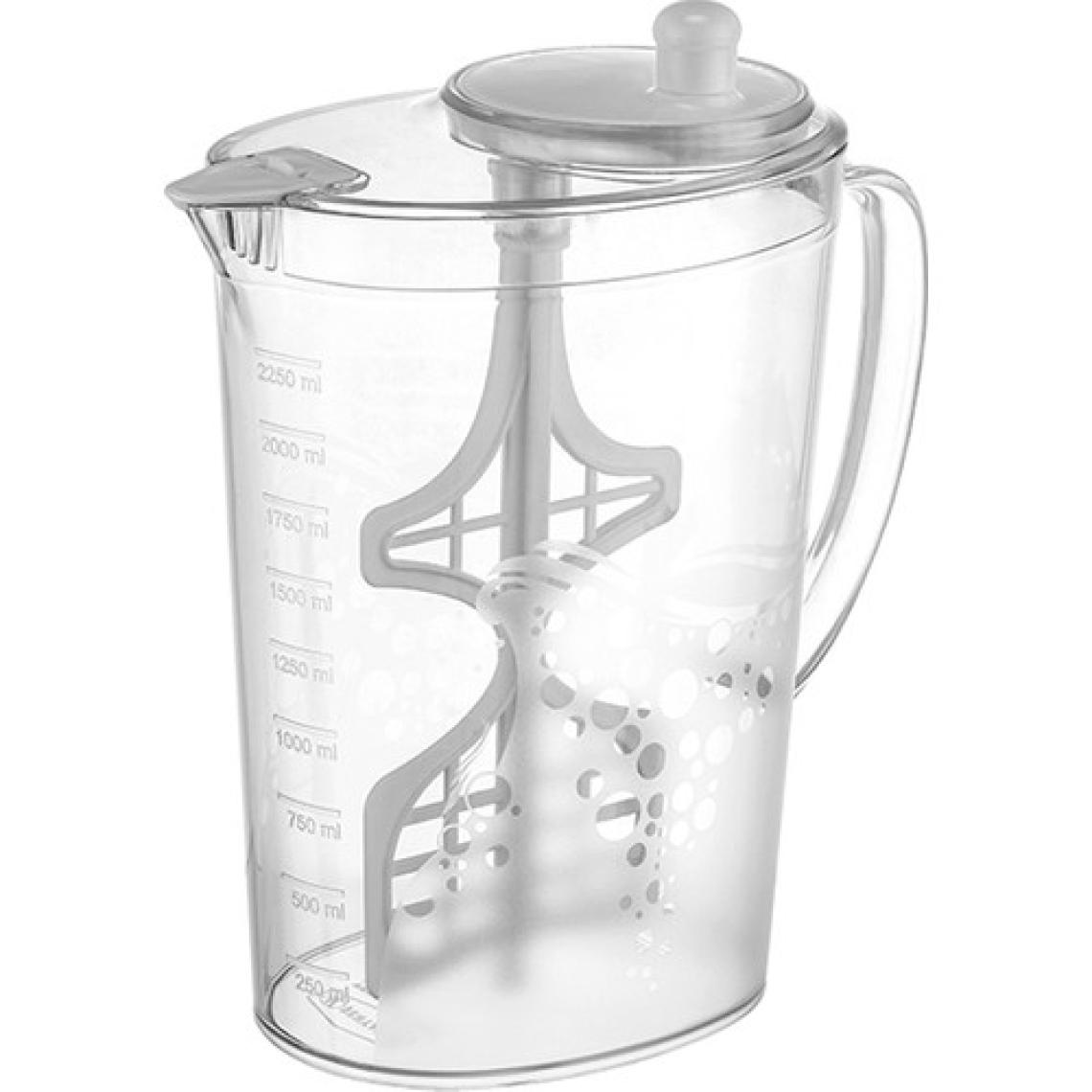 Şenyayla Aqua Mix Karıştırıcılı Sürahi
