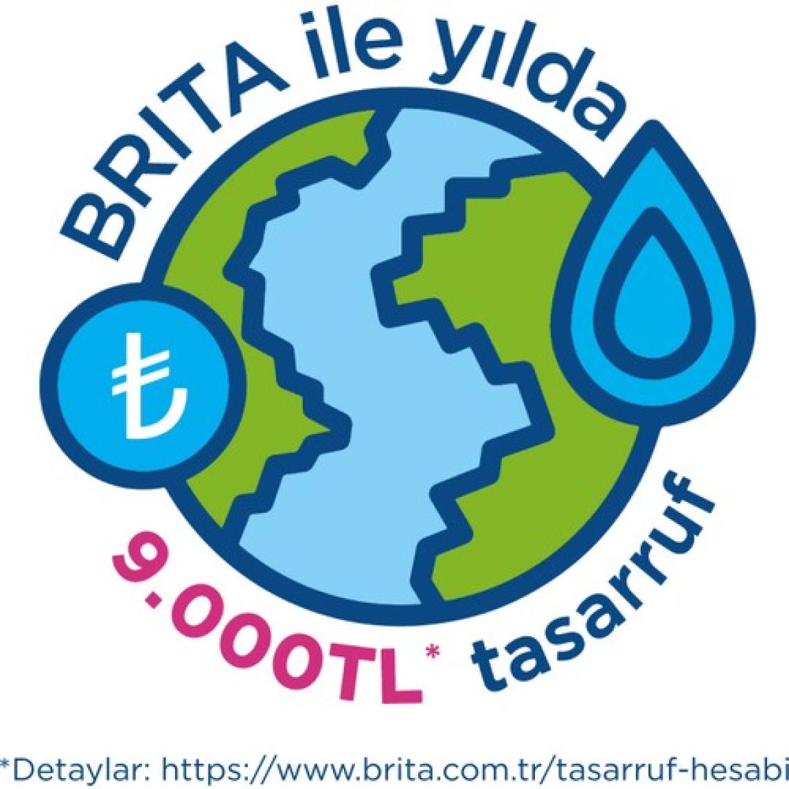 BRITA Marella XL 1x Maxtra Pro All-In-1 Filtreli Su Arıtma Sürahisi - Grafit 3,5 lt