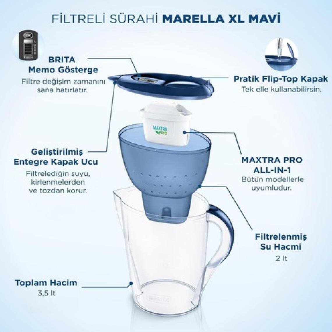 BRITA Marella XL 1x Maxtra Pro All-In-1 Filtreli Su Arıtma Sürahisi - Mavi 3,5 lt