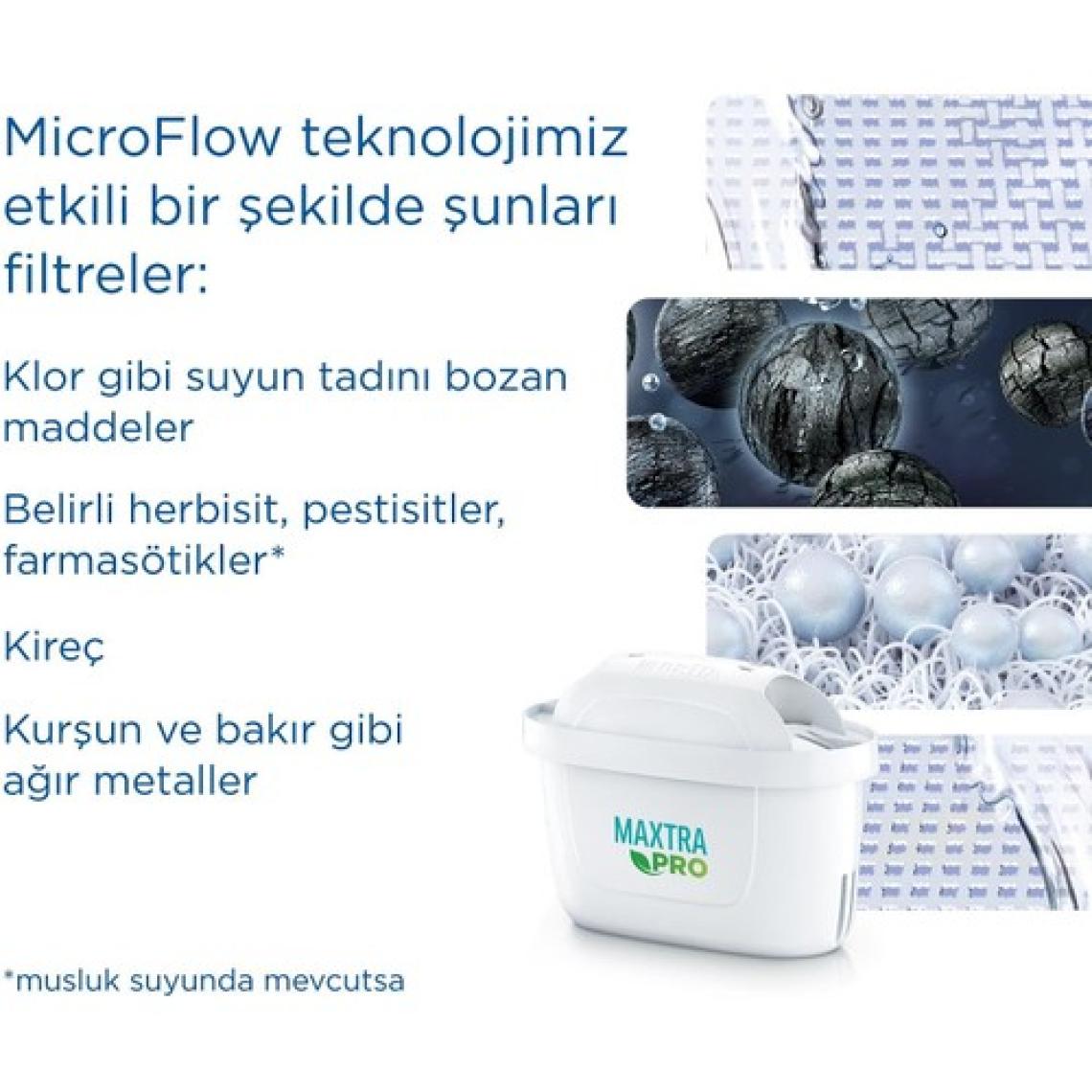 BRITA Marella XL 1x Maxtra Pro All-In-1 Filtreli Su Arıtma Sürahisi - Mavi 3,5 lt