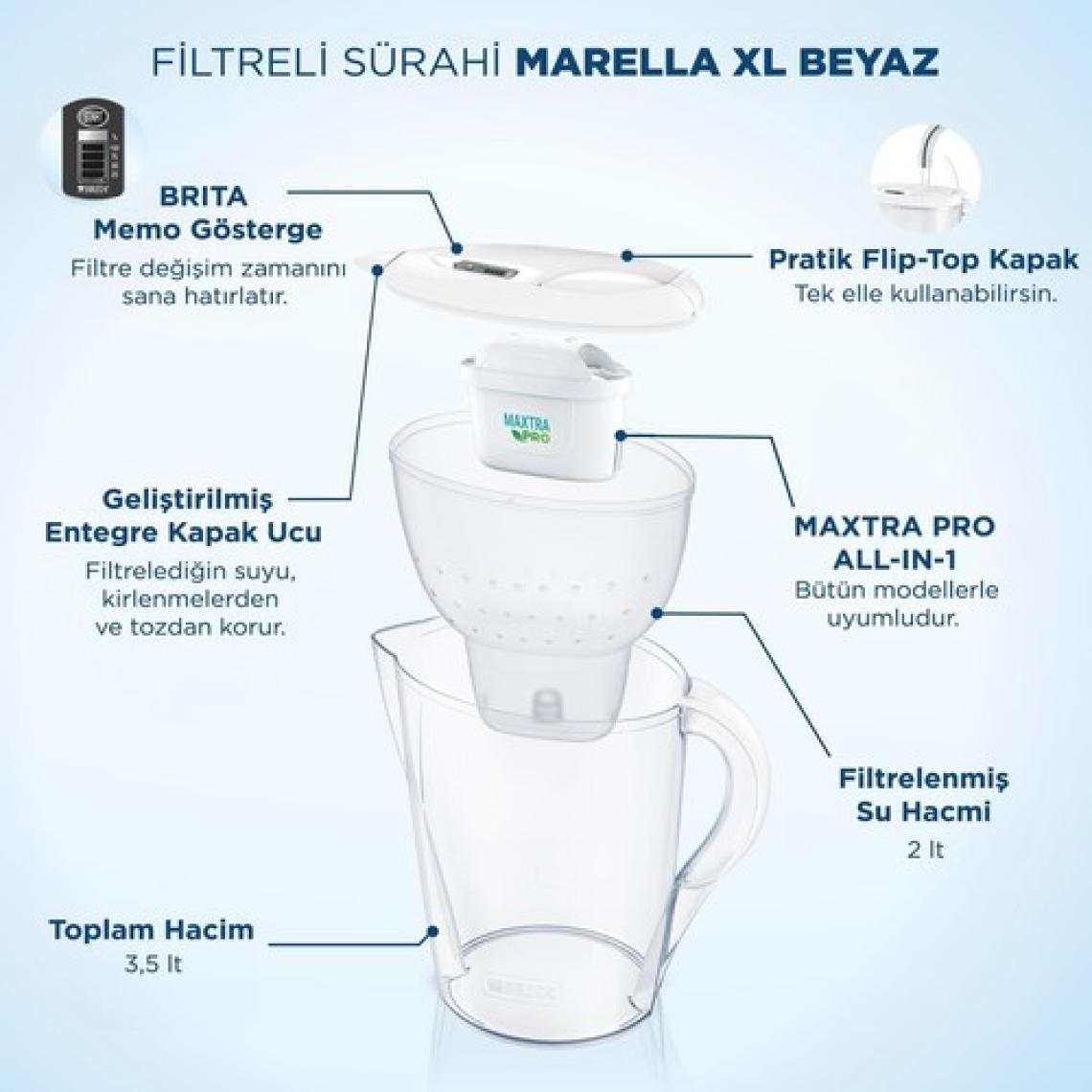 BRITA Marella XL 2x Maxtra Pro All-In-1 Filtreli Su Arıtma Sürahisi - Beyaz 3,5 lt