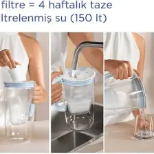 BRITA Maxtra Pro All-in-1 Yedek Su Arıtma Filtresi 4'lü