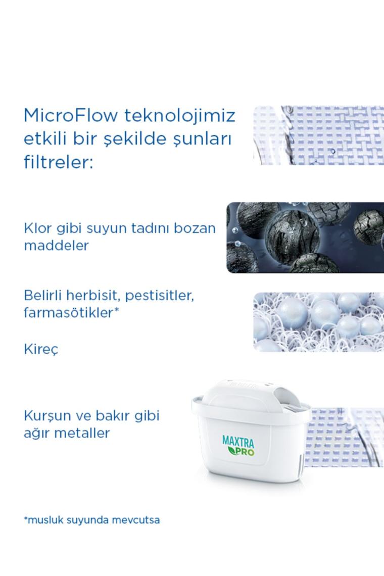 BRITA Marella XL 3x Maxtra Pro All-In-1 Filtreli Su Arıtma Sürahisi - Mavi 3,5 lt