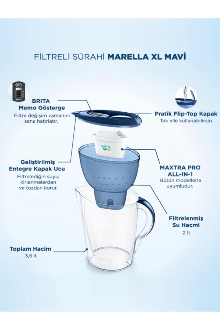 BRITA Marella XL 3x Maxtra Pro All-In-1 Filtreli Su Arıtma Sürahisi - Mavi 3,5 lt
