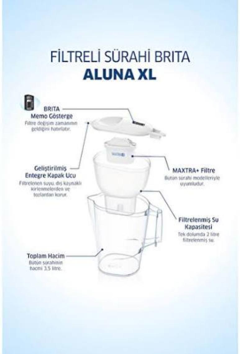 BRITA Aluna XL Filtreli Su Arıtmalı Sürahi - Beyaz