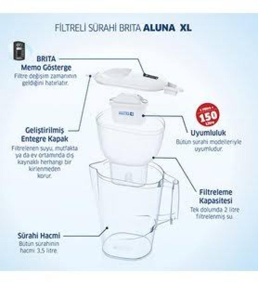 BRITA Aluna XL Filtreli Su Arıtmalı Sürahi - Beyaz