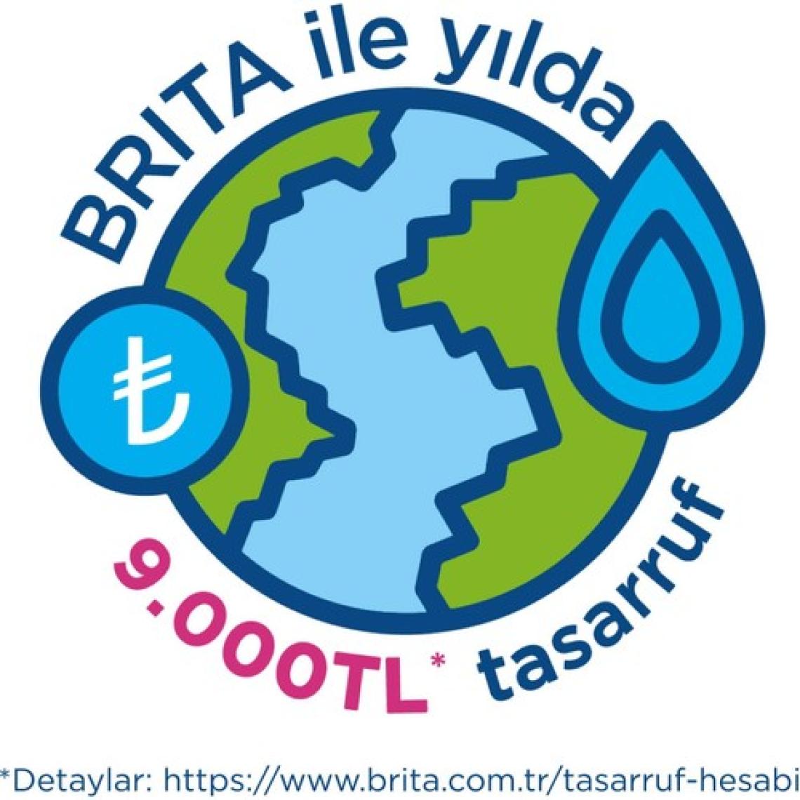 BRITA Marella XL 2x Maxtra Pro All-In-1 Filtreli Su Arıtma Sürahisi - Mavi 3,5 lt
