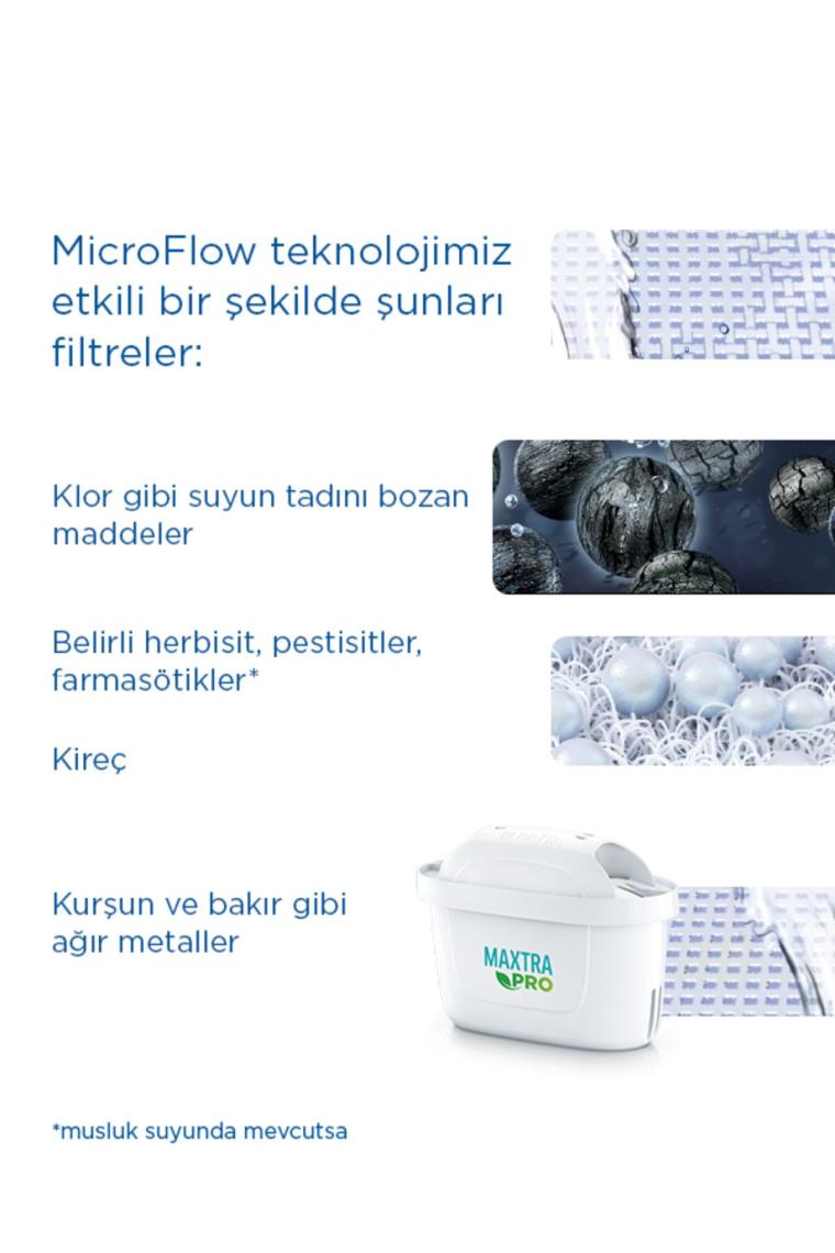 Marella XL 3x Maxtra Pro All-In-1 Filtreli Su Arıtma Sürahisi - Beyaz 3,5 Lt