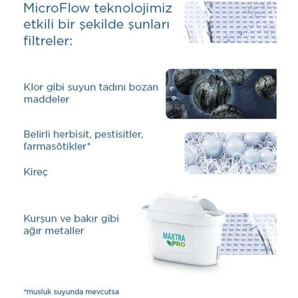 BRITA Marella XL 3x Maxtra Pro All-In-1 Filtreli Su Arıtma Sürahisi - Grafit 3,5 lt