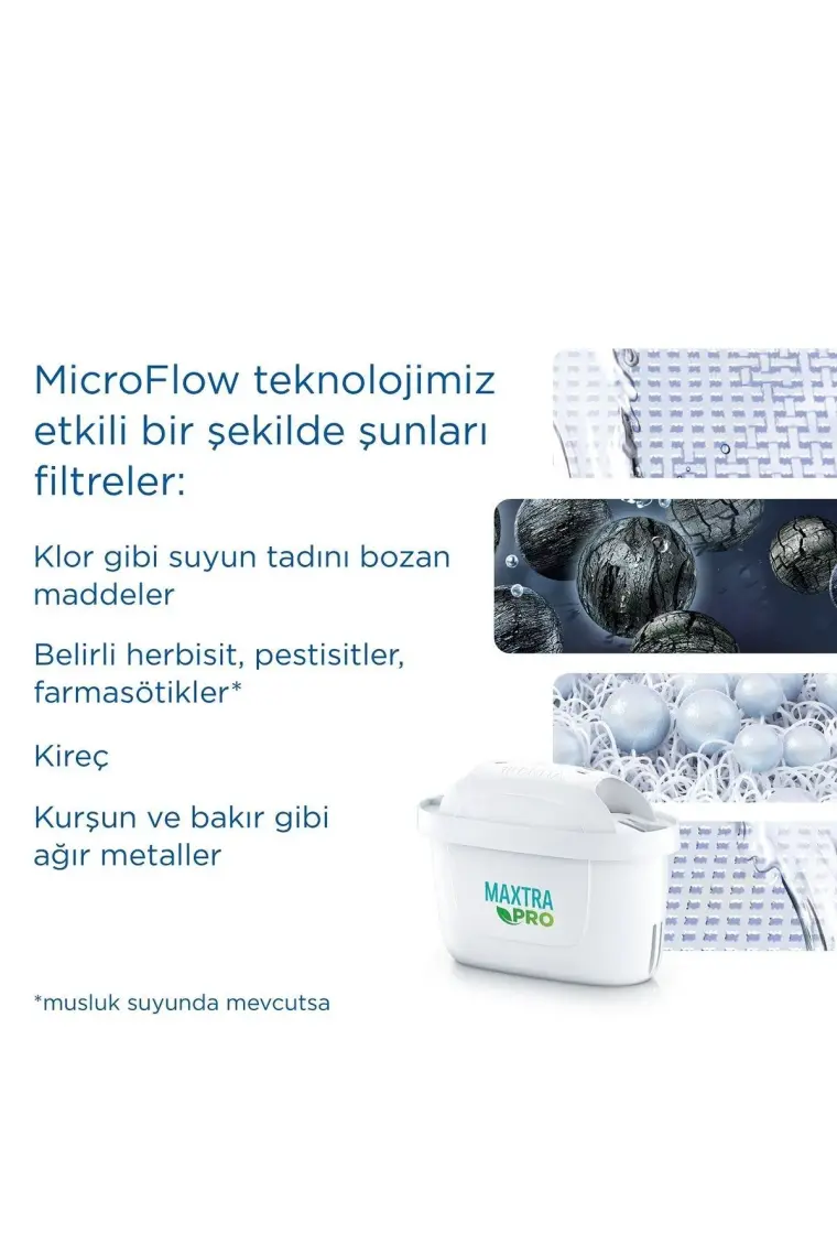 BRITA Maxtra Pro All-In-1 Yedek Su Arıtma Filtresi 6'lı