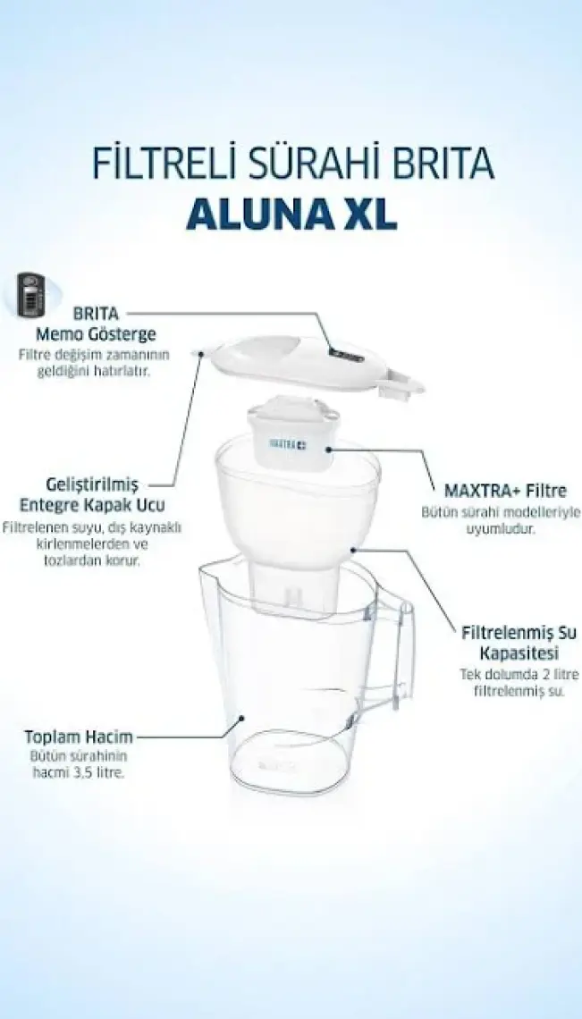 BRITA Aluna XL Filtreli Su Arıtmalı Sürahi - Beyaz