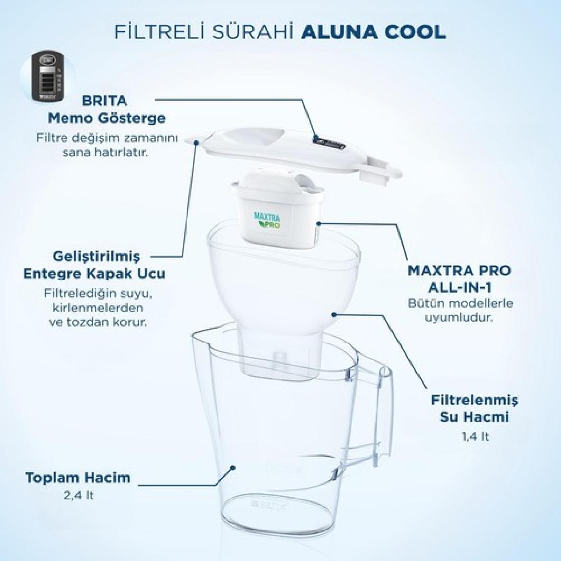 BRITA Aluna Cool 1x Maxtra Pro All-in-1 Filtreli Su Arıtma Sürahisi - Beyaz 2,4 lt