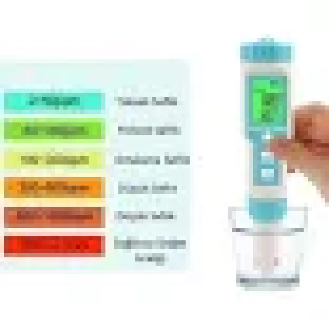 UniChrome 7in1 Ph/tds/ec/orp/deniz Suyu Ağırlık/tuzluluk/sıcaklık C-600 Ph Ölçer Su Kalitesi Monitörü