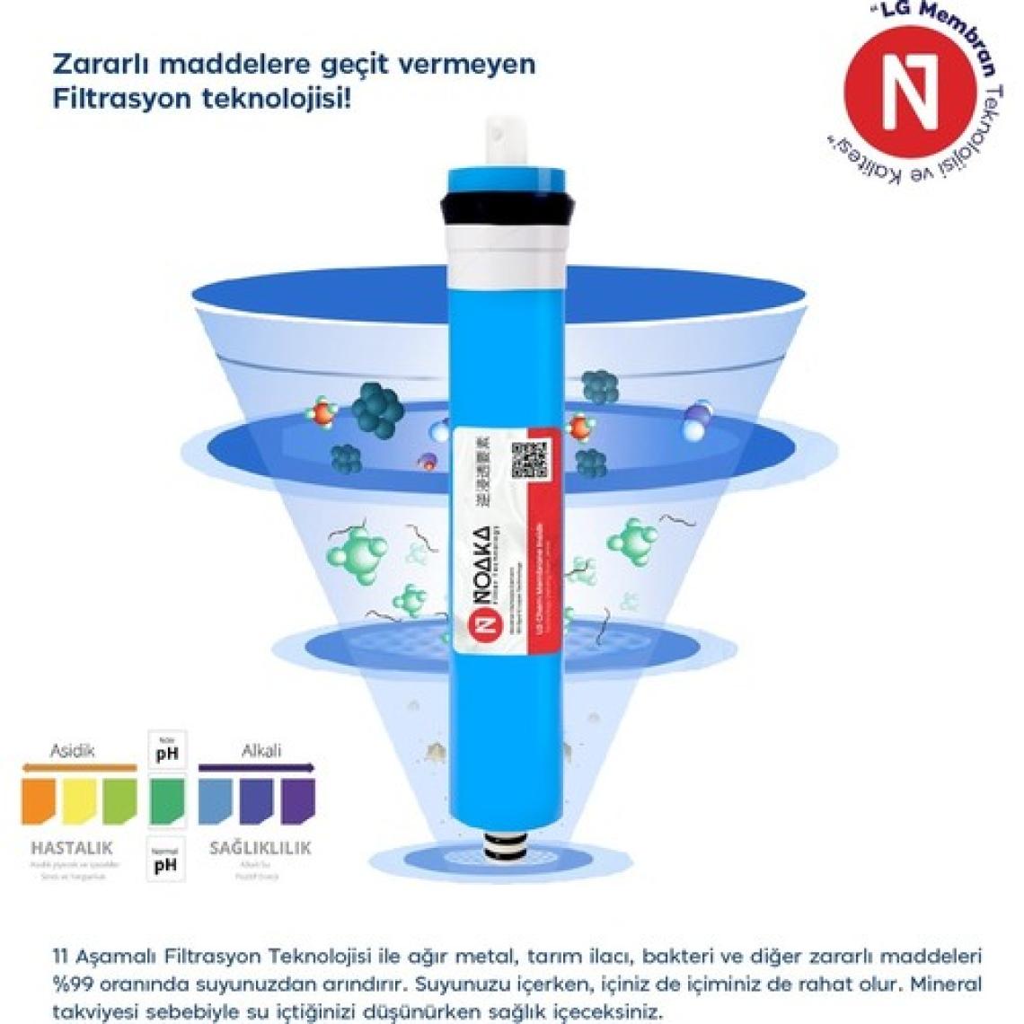 H-MAX Reverse Osmosis System Miamax 12 Aşama 9 Litre Çelik Tanklı Mineralli Su Arıtma Cihazı