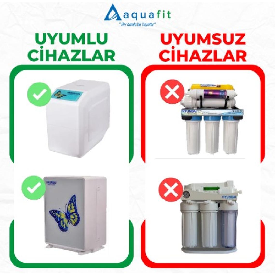 Hyundai Su Arıtma Cihazı Hnd-35 Ve Hw-100 Up Uyumlu 5li Filtre Seti