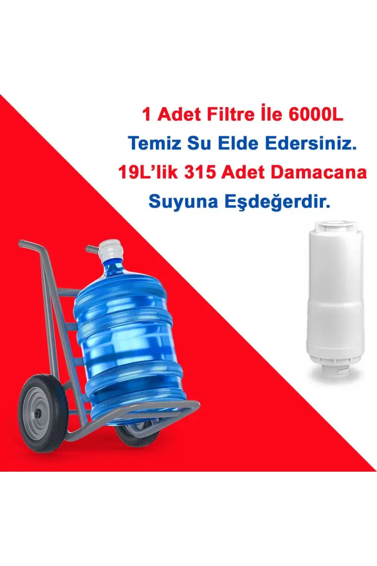 Greentech Water Tezgah Üstü Musluk Ucu Arıtıcı / GW-D07