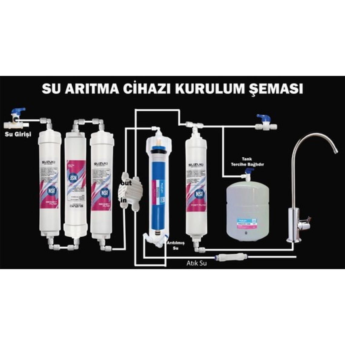 Suzukı Technology Su Arıtma Cihazı Yapım Seti (Su Arıtma Cihazını Kendin Yap !!)